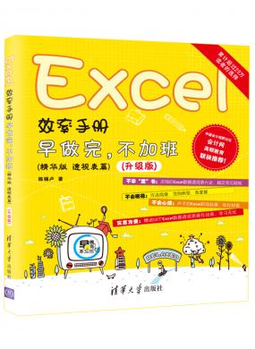 ExcelЧֲ ꣬Ӱ( ͸ӱƪ)()