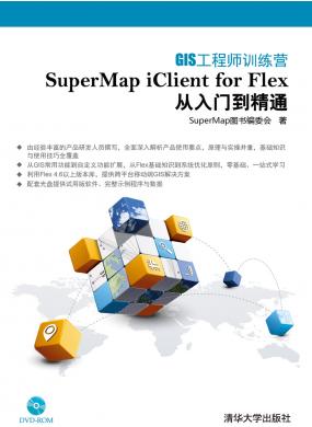 GISʦѵӪSuperMap iClient for Flexŵͨ 